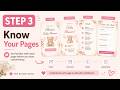 Step 3: Understanding Your Baby Shower Website Pages