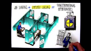 Understanding the Corporate Work Study Program