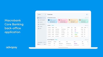 New Core Banking Back-Office Application | Core Banking Software | Core Banking Platform | Advapay