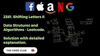 Shifting Letters II - Leetcode medium problem solution with detailed explanation - DSA - Arrays.