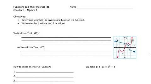 Algebra 2: Chapter 6 Day 3 Functions and Their Inverses Notes Video