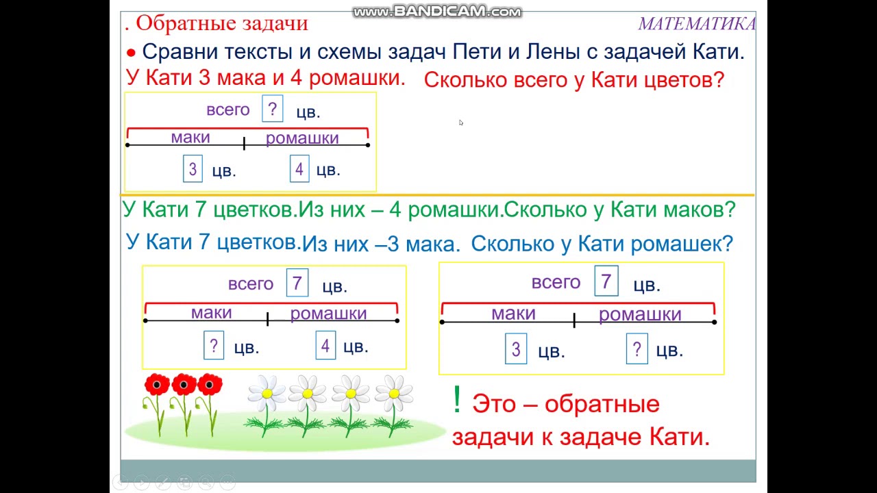 Решить обратную задачу 3 класс