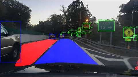 Multitask YOLOv7 tiny for object detection and drivable area