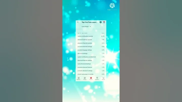 Search Top Tags keywords आप के video होगी rank #shorts
