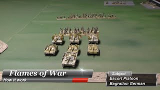 FOW Bagration German - Escort Platoon