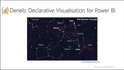 Building Power BI Custom Visuals with Vega - Daniel Marsh-Patrick