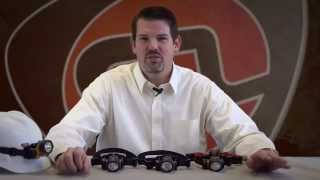 Streamlight 3AAA Haz-Lo headlamp overview