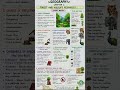 🔥#_short notes 🔥 of 🔥 geography 🔥 class 🔥 10th chapter 🔥 2 🔥🔥🔥🔥🔥