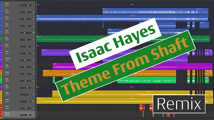 Isaac Hayes - Theme From Shaft (Remix)
