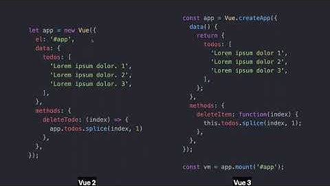 Vue。js簡介 (#17) 【網頁前端工程師入門｜15天速成包】