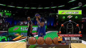 Mike Conley | 3-Point Contest - Final Round | 27 Points | 3-7-21