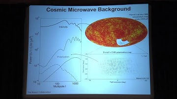 John M. Kovac - Detection of B mode Polarization at Degree Angular Scales with BICEP2