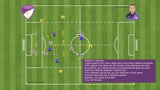 Objective 1 A game against 3vs1, then a deep pass to the center between the pieces