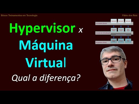 Vídeo: Qual hipervisor o Azure usa?