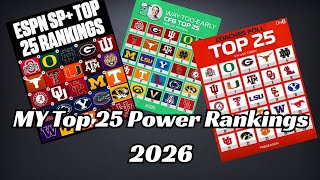 Preseason Top 25 Power Rankings