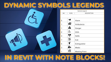 Dynamic Symbols in Revit LIKE A PRO!