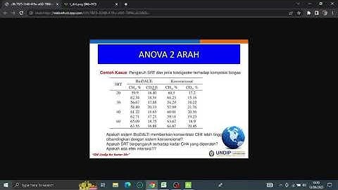 Cara mudah menyelesaikan soal Statistika Anova 2 Arah dengan MiniTab
