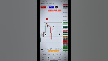 Btc/Usd trading strategy📍🔥 || gold  trade strategy📈📊 #scalping #trading #btcusd #xau #trending#forex
