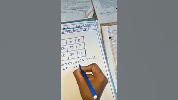 Reasoning Maths solved quiz UGC-NET PAPER-I #ugcnet🔥 #upsc🔥 #shortsvideo #youtubeshorts 👈