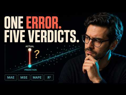 Regression Metrics Explained: MAE vs MSE vs R²