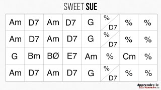 Sweet Sue - Playback jazz manouche - Gypsy jazz backing track / play along