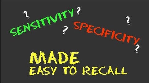 Sensitivity & Specificity (Biostatistics) - Made Extremely Easy to Recall