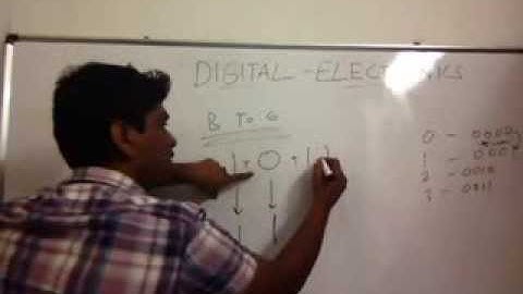 Binary To Gray conversion and vice versa