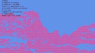 Tile Based Adventure Dev Log # 3