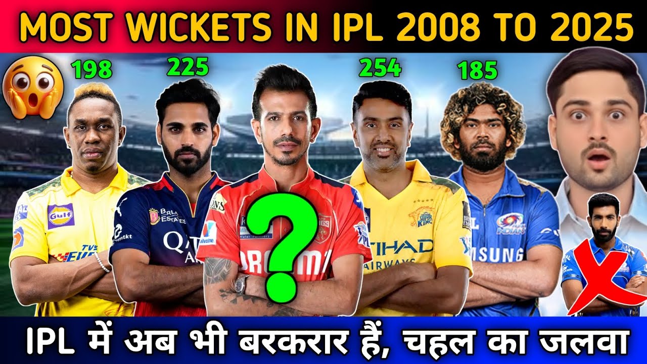 Most Wickets In IPL 2008 To 2025 | Most Wickets In IPL History | Yuzvendra Chahal | Jasprit Bumrah