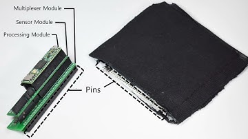 Project Tasca: Enabling Touch and Contextual Interactions witha Pocket-based Textile Sensor
