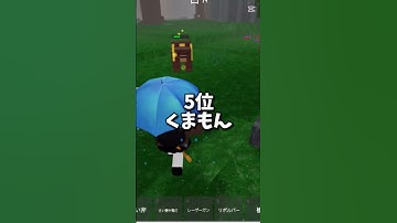 Thumbnail of 99Nights in the Forestの敵強さランキング(８月８日時点のランキング)#roblox #99Nights in the Forest