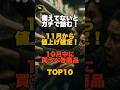 備えてないとガチで詰む！11月から値上げ確定！10月中に買うべき商品TOP10 #値上げ #値上げラッシュ #備蓄