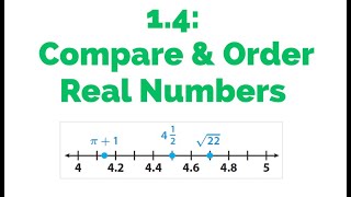 1.4 Pre-Algebra Notes: Compare & Order Real Numbers