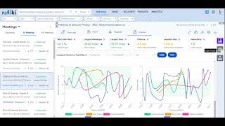 How to get deep insights for your each of your meetings in Rafiki? screenshot 4