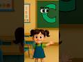 Letter C Phonics for Kids | Learn 50 C Words with Easy Meanings | ABC Learning for Preschool |Educas