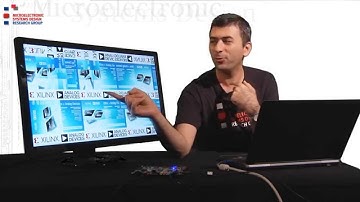 Creating Custom AXI Master Interfaces Part 4 (Lesson 7)