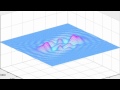 Waltz Of The Gaussian Waltz Of The Gaussian