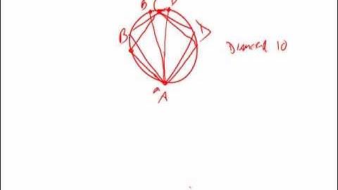 Official Guide for Revised GRE: Set 3 - Question 2 (Math)