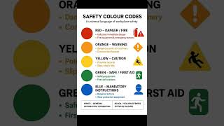 Famous Industrial Safety Colour Codes Net Worth