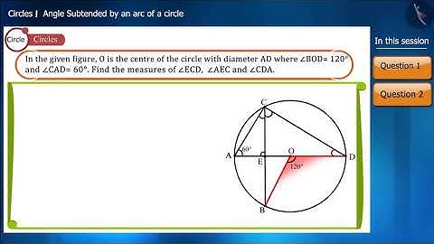 Angle Subtended by an Arc of a Circle | Part 2/3 | English | Class 9