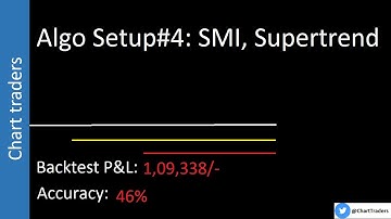 Algo Setup#4:  SMi  and Supertrend