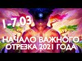 С 1-7 МАРТА - НАЧАЛО ВАЖНОГО ОТРЕЗКА 2021 ГОДА! | ПРОГНОЗ НА НЕДЕЛЮ | ВЕДИЧЕСКАЯ АСТРОЛОГИЯ