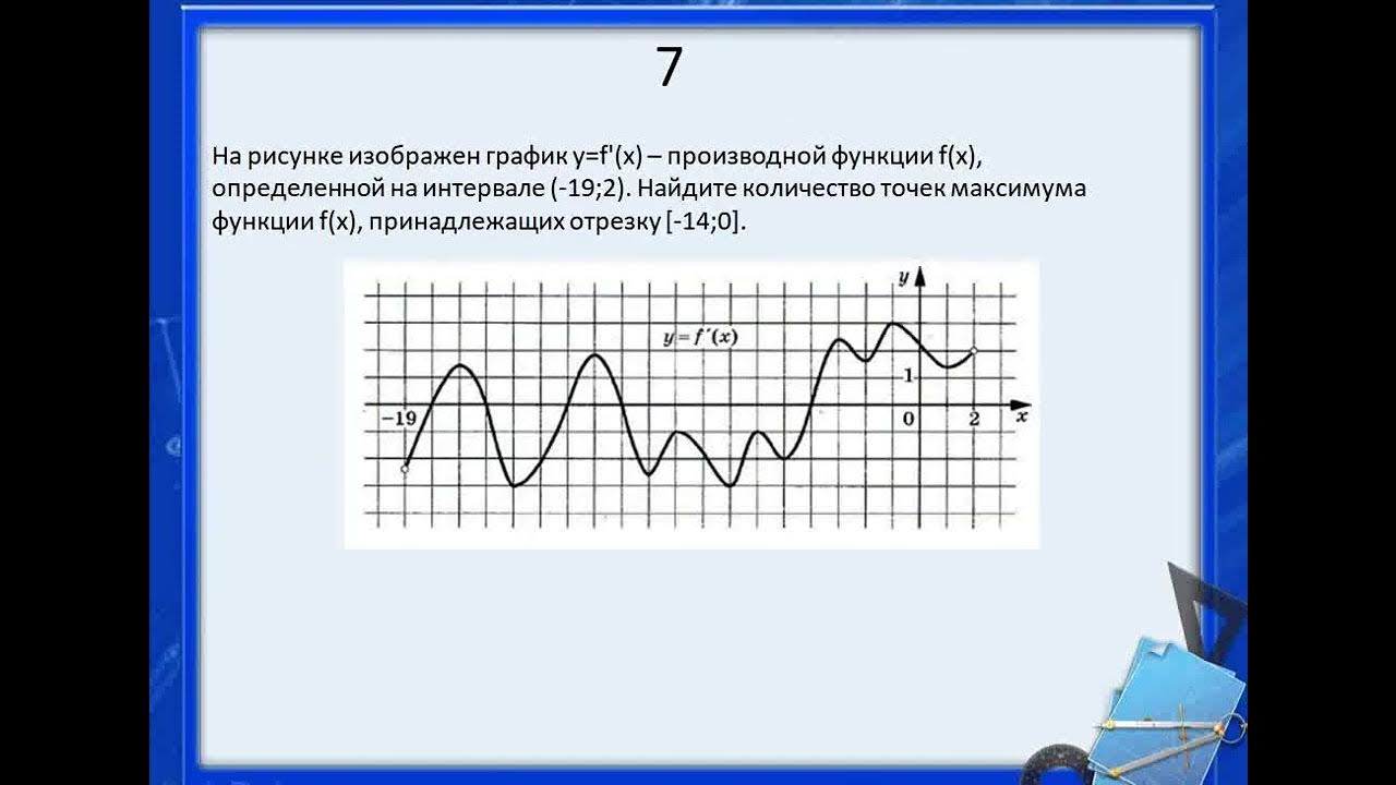 Вариант егэ профиль 2025. Вариант егэ профиль 2025