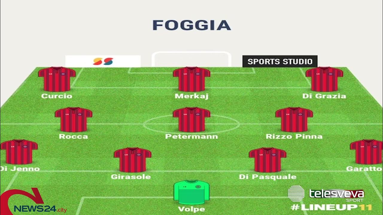 FOGGIA Coppa Italia Serie C Foggia in campo alle 17.30 contro il