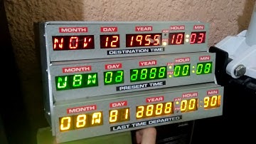 Time Circuits replica from the Back to the Future films