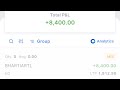 How did i trade today ? logic and levels explained