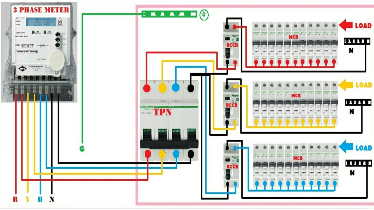 tpn connection / 3 phase distribution box wiring diagram / How to 3 ...