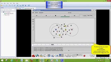 NS2 projects for A Network Lifetime Enhancement Method for sink relocation and its analysis in WSN