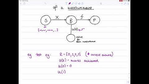 Lecture 4.1: Expected Value, Mean, Variance