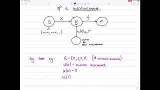 Lecture 4.1: Expected Value, Mean, Variance